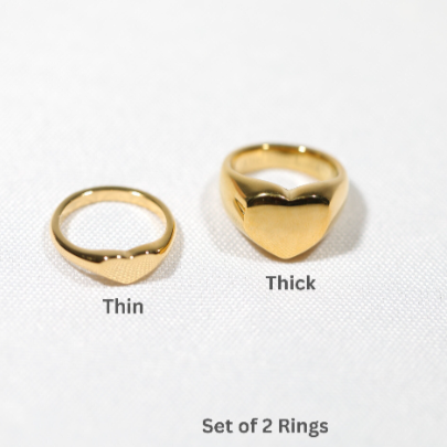 Thick and Thin Ring